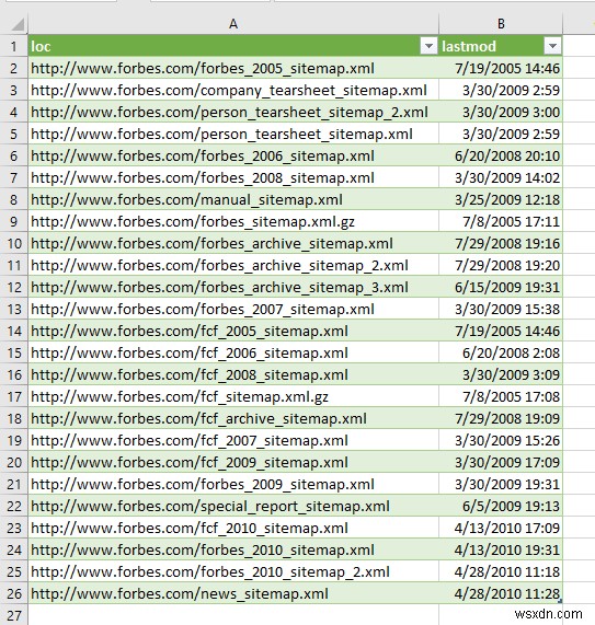 XML फ़ाइल से एक्सेल में डेटा कैसे निकालें (2 आसान तरीके)