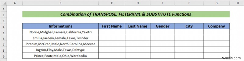 Excel में फ़ॉर्मूला के साथ टेक्स्ट को कॉलम में स्वचालित रूप से कैसे विभाजित करें