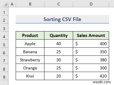 एक्सेल में CSV फ़ाइल को कैसे सॉर्ट करें (2 त्वरित तरीके)