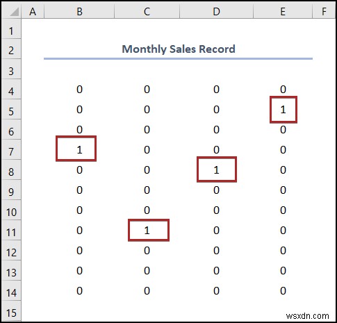 Excel में 2 CSV फ़ाइलों की तुलना कैसे करें (6 आसान तरीके)