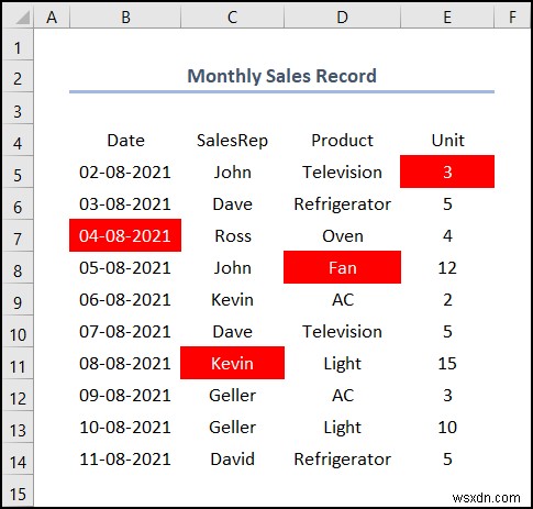 Excel में 2 CSV फ़ाइलों की तुलना कैसे करें (6 आसान तरीके)