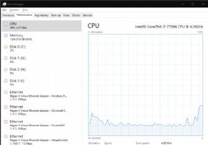 अपने विंडोज 10 पीसी के प्रदर्शन की निगरानी कैसे करें - दो दृष्टिकोण