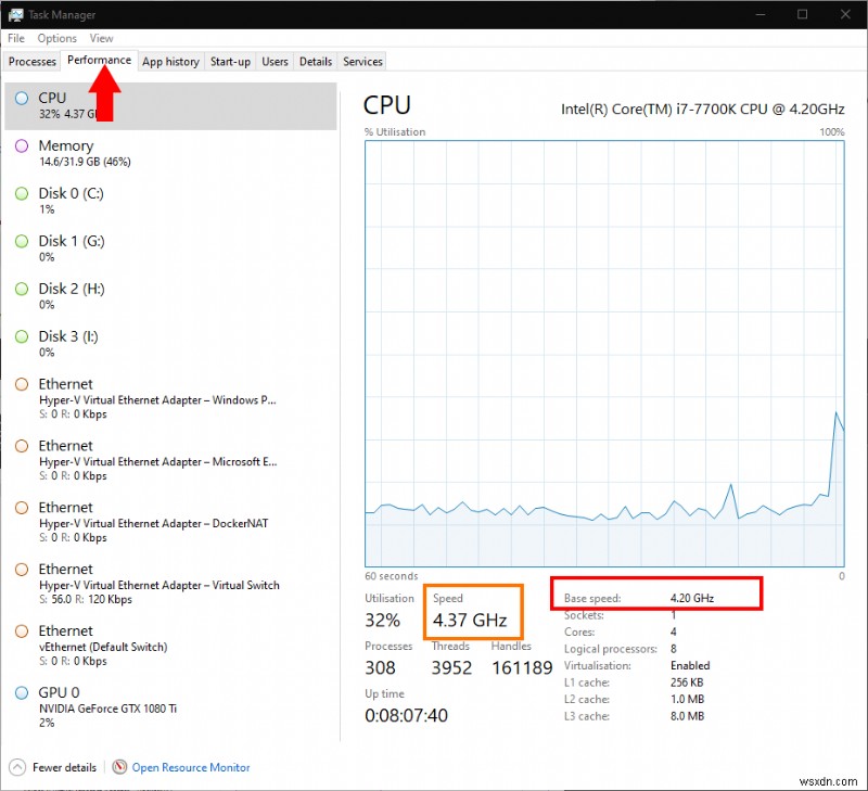 Windows 10 कैसे करें:जांचें कि आपका पीसी प्रोसेसर कितनी तेजी से चल सकता है