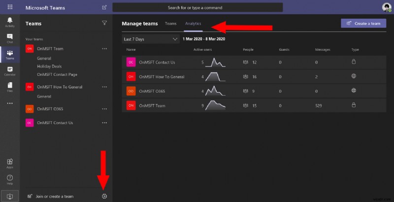 आपकी टीम कैसे संचार करती है इसका विश्लेषण करने के लिए Microsoft Teams में अंतर्दृष्टि का उपयोग कैसे करें 