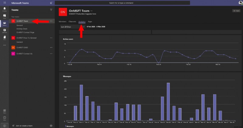 आपकी टीम कैसे संचार करती है इसका विश्लेषण करने के लिए Microsoft Teams में अंतर्दृष्टि का उपयोग कैसे करें 