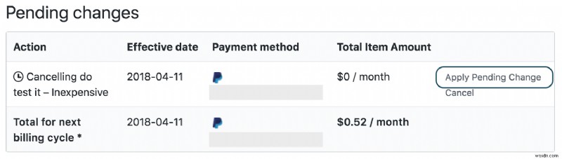 GitHub Marketplace के साथ शुरुआत करना:अपने ऐप्स और टूल्स को कैसे सूचीबद्ध करें