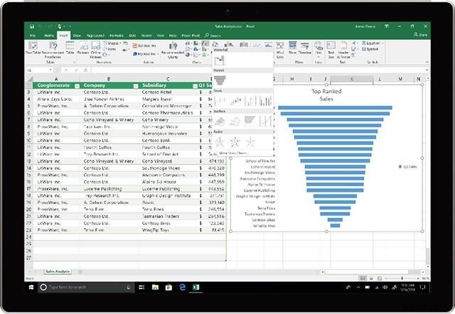 Microsoft Office 2019:यहां जानिए क्या-क्या चाहिए!