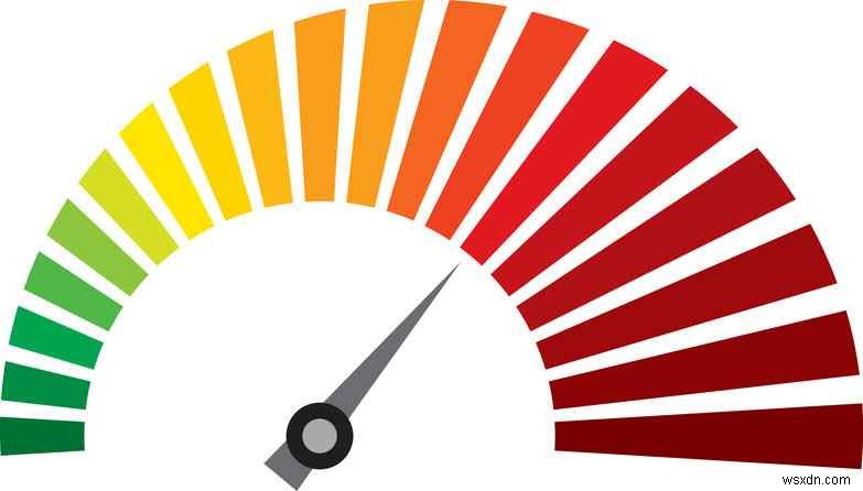 बैंडविड्थ थ्रॉटलिंग क्या है और इसे कैसे रोकें?