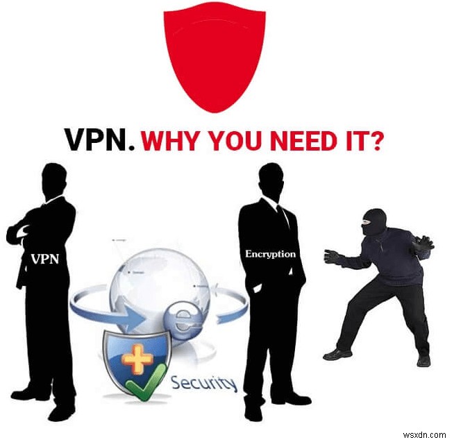 VPN सेवा आपके मोबाइल डिवाइस की कैसे मदद करती है?