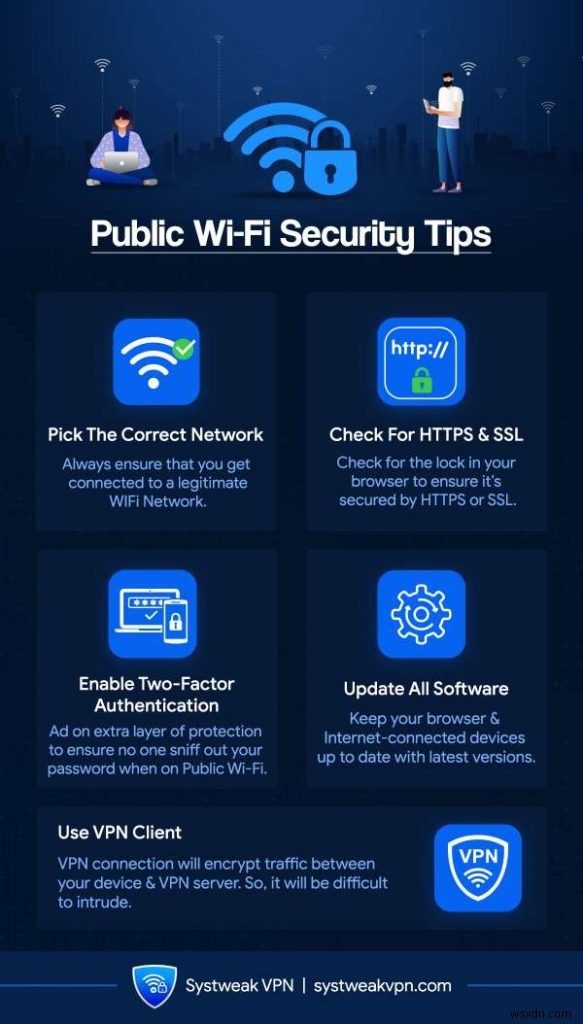 Systweak VPN किसी भी सार्वजनिक वाई-फाई जोखिम से आपकी रक्षा कैसे कर सकता है?