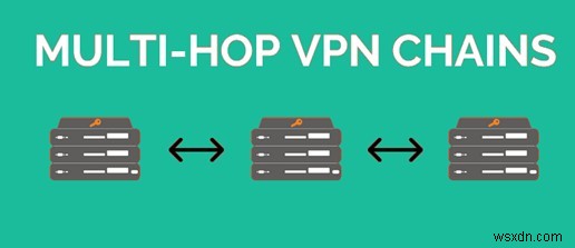 VPN शर्तें जिन्हें आपको जानना आवश्यक है - VPN शब्दावली