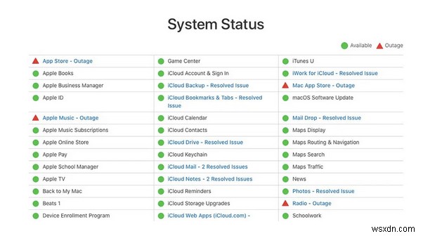 Mac iCloud समस्या से कनेक्ट नहीं हो सकता - ठीक करने के 6 तरीके