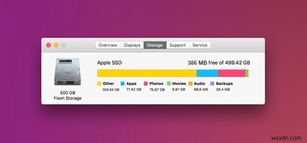 डिस्क स्थान बचाने के लिए Mac पर  अन्य संग्रहण  प्रबंधित करने की 6 तरकीबें