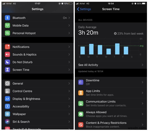 संचार सीमाएं:iPhone (iOS 13.3) पर  स्क्रीन समय  में नवीनतम सुविधा