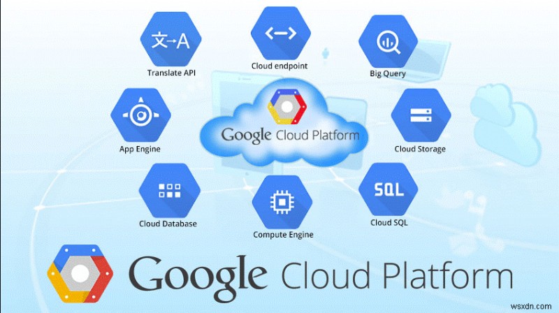 Google क्लाउड प्लेटफ़ॉर्म (GCP) की नई सुरक्षा सुविधाएं