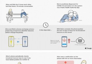 Google और Apple मिलकर संपर्क ट्रेसिंग टूल बनाते हैं