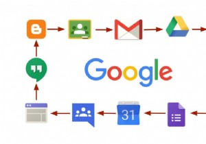 अपने कस्टम Android ROM पर GApps इंस्टॉल करने के लिए गाइड?