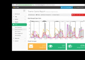 9 आपकी उत्पादकता बढ़ाने के लिए उपयोगी जीमेल एक्सटेंशन