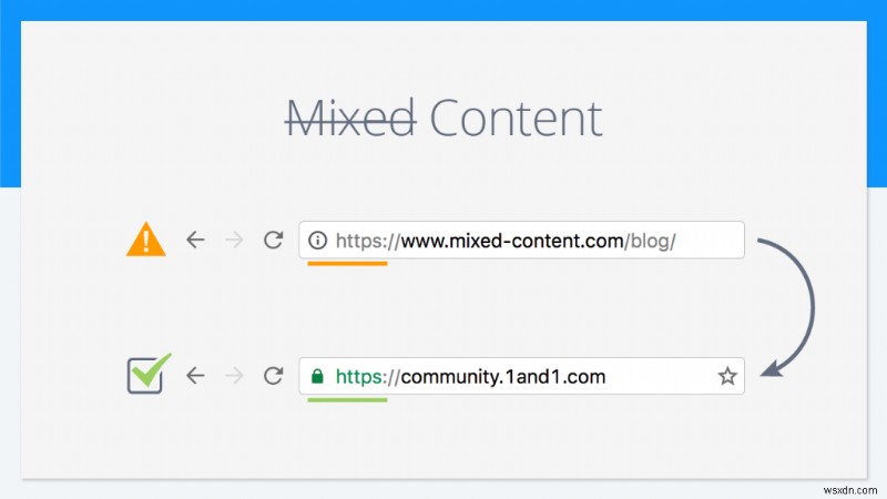 Google Chrome बेहतर ब्राउज़िंग सुरक्षा के लिए Chrome पर  मिश्रित सामग्री  को ब्लॉक कर देगा
