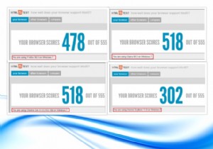 कौन सा तेज़ है? IE 11 VS Firefox VS Google Chrome बनाम Opera