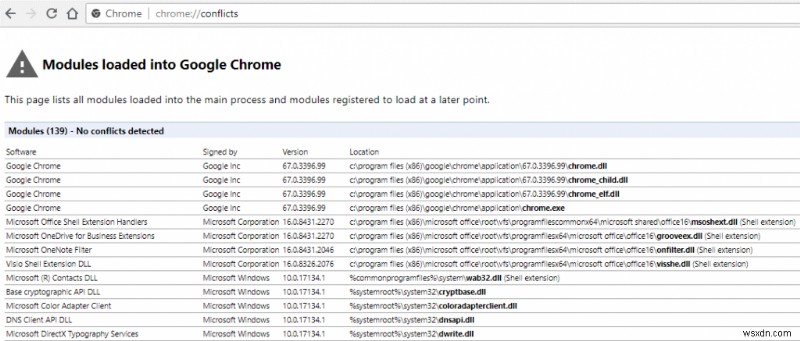 कैसे ठीक करें Google Chrome ने काम करना बंद कर दिया है त्रुटि