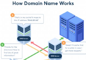 Chrome DNS कैशे कैसे साफ़ करें?