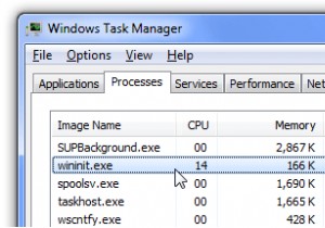 Wininit.Exe क्या है और Wininit.Exe उच्च CPU उपयोग को कैसे ठीक करें?