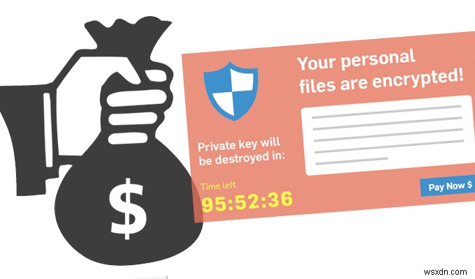 Ransomware:आपके उद्यम के लिए एक आसन्न खतरा