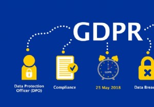 सब कुछ जो आपको जानना आवश्यक है:GDPR