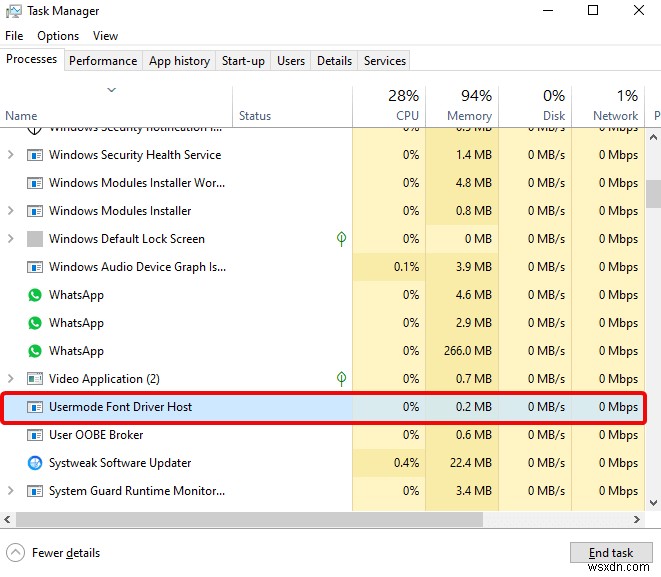 Fontdrvhost.exe क्या है और यह क्यों चल रहा है?