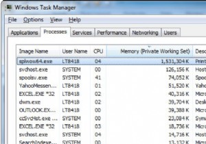 Splwow64.exe क्या है और यह क्यों चल रहा है 