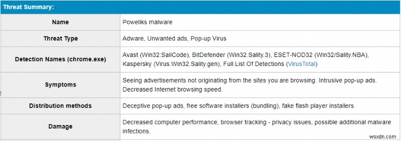 Chrome.exe वायरस कैसे निकालें [निकालें गाइड]