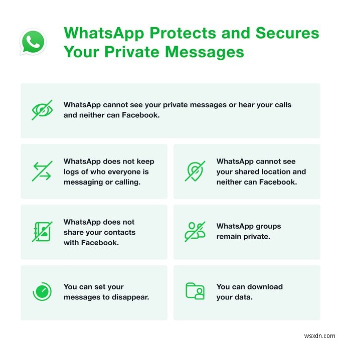 WhatsApp, सिग्नल, और टेलीग्राम उपयोगकर्ता, यहां कुछ सुरक्षा सेटिंग्स परिवर्तन हैं जिन्हें आपको अवश्य करना चाहिए