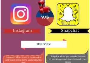 कौन सा बेहतर है? Instagram VS Snapchat - Infographic