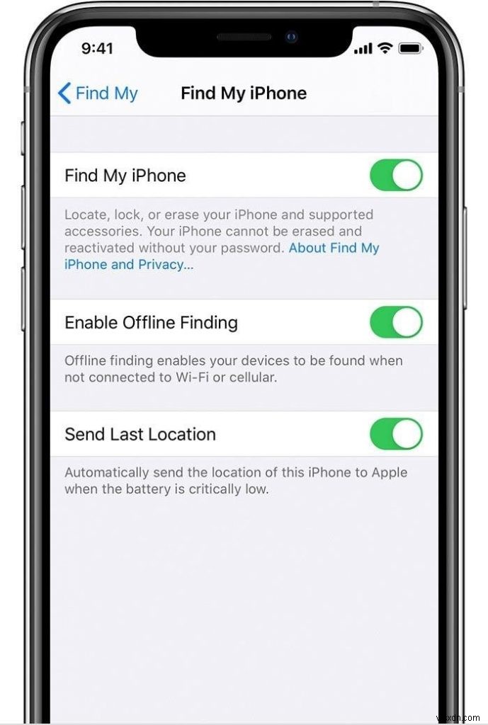Apple s Find My App का सही तरीके से उपयोग कैसे करें