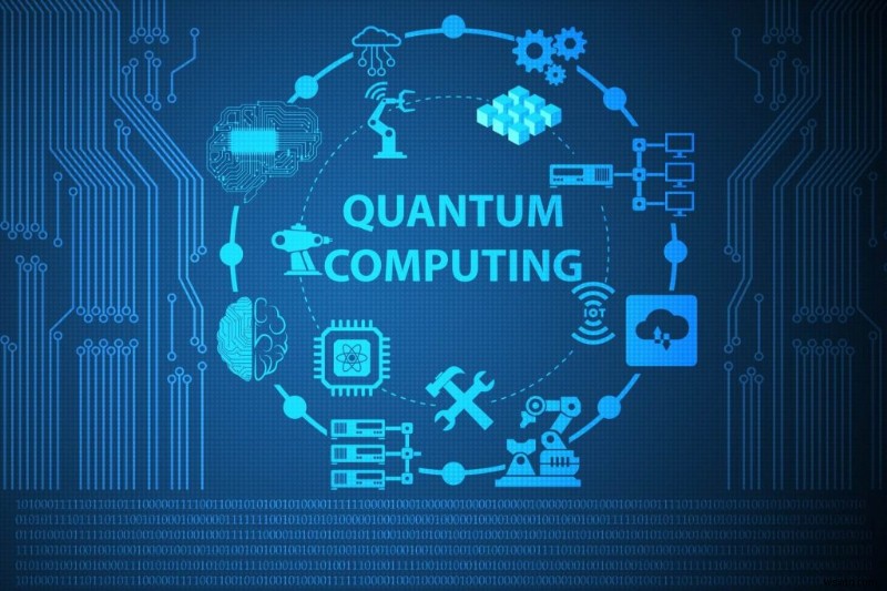 IBM Q System One:दुनिया का पहला पूरी तरह से एकीकृत क्वांटम कंप्यूटर