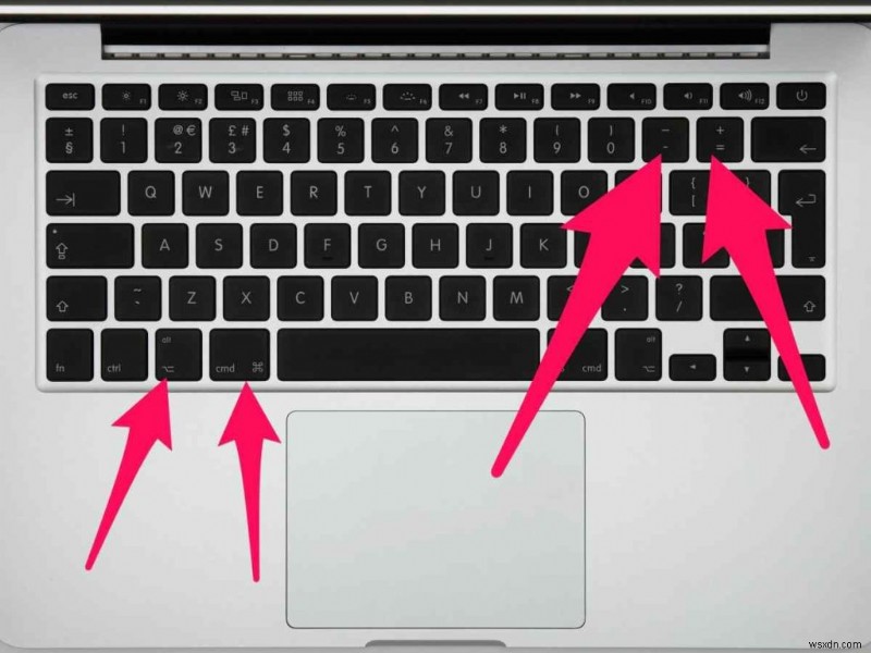 Mac पर ज़ूम इन और आउट कैसे करें (4 तरीके)