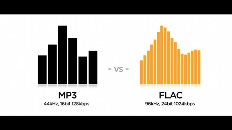 Flac को Mp3 में कैसे बदलें?