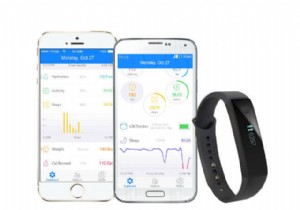 कुछ बेहतरीन आविष्कार जिन्हें आप Amazon पर अभी ऑर्डर कर सकते हैं - भाग 2