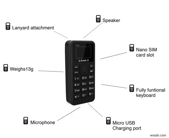 Zanco Tiny T1:दुनिया का सबसे छोटा सेलफोन