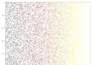 व्याख्या:पिक्सेल का खेल