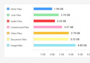 अपने सिस्टम पर ऑडियो फाइलों की खोज कैसे करें (2022 अद्यतन गाइड)