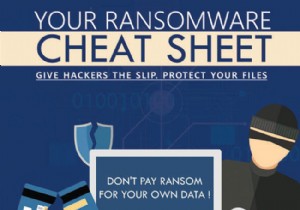 रैनसमवेयर से सावधान रहें:सूचना, प्रकार, रोकथाम और सुरक्षा - इन्फोग्राफिक