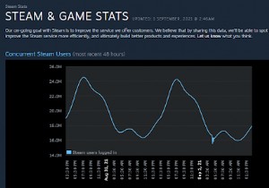 विंडोज 10 में  स्टीम में लॉग इन नहीं कर सकते  त्रुटि को कैसे ठीक करें?