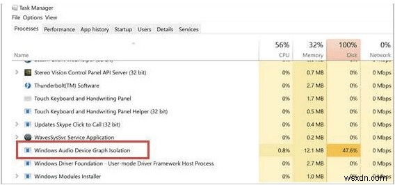 Windows ऑडियो डिवाइस ग्राफ़ आइसोलेशन (Audiodg.Exe) उच्च CPU उपयोग को कैसे ठीक करें