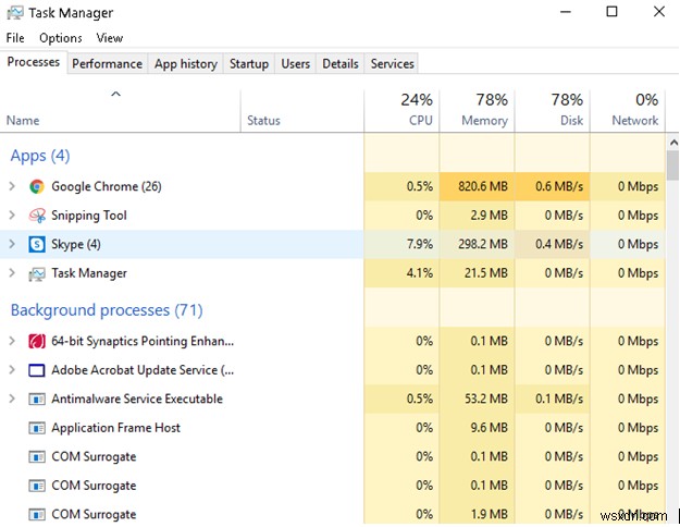 Windows 10 के प्रदर्शन को कैसे बढ़ावा दें - शीर्ष 13 तरीके