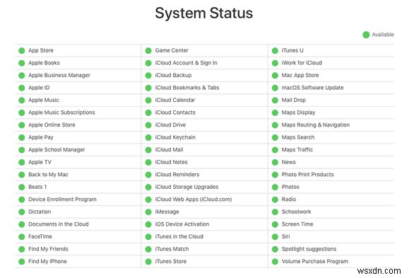 iCloud ड्राइव विंडोज 10 पर सिंक नहीं हो रहा है? यह रहा समाधान!