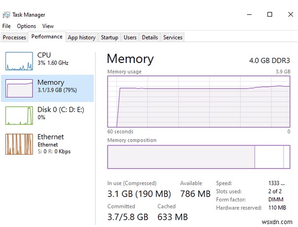 4 तरीके ठीक करने के लिए  Windows इस हार्डवेयर की पहचान नहीं कर सकता  कोड 9 त्रुटि