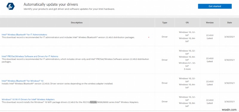 Intel Wi-Fi 6 AX200 ड्राइवर कैसे डाउनलोड और अपडेट करें