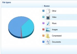 Windows 10 PC में डिस्क एक्सप्लोरर सॉफ़्टवेयर का उपयोग कैसे करें?